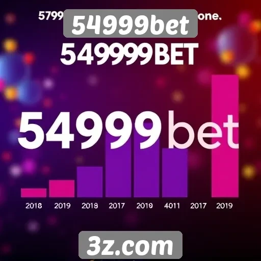 Estatísticas sobre a popularidade do 54999bet