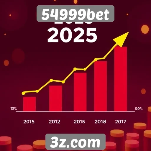 Expectativas de crescimento do 54999bet em 2025