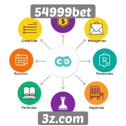 Recursos e serviços oferecidos por 54999bet